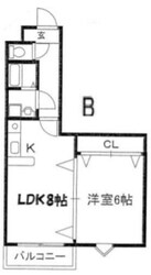 ピスケス花園の物件間取画像